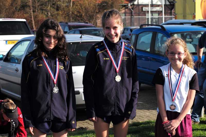 成長の手がかりを掴む